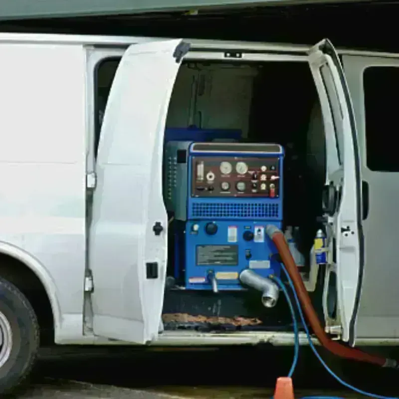 Water Extraction process in Hockley County, TX